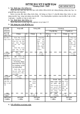 Đề thi học kỳ II môn địa 6 năm học 2014 - 2015
